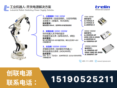 孟州-工业机器人-开关电源解决方案