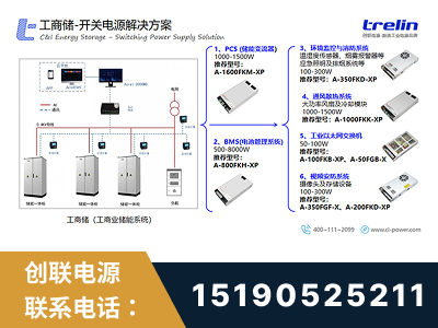 孟州-工商储-开关电源解决方案