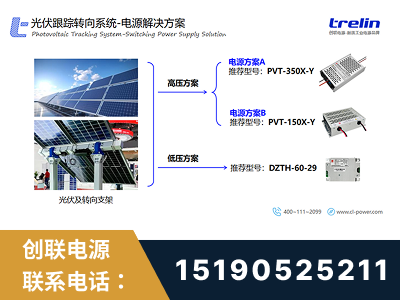 孟州-光伏跟踪转向系统-电源解决方案