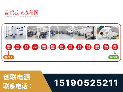 孟州-全流程品质验证体系完善